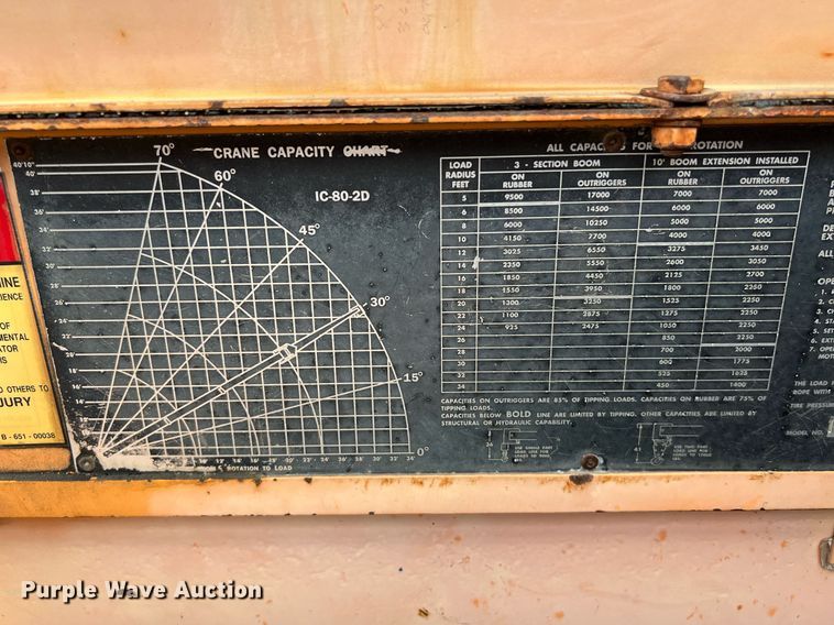 image for item KV9865 Broderson 10 80 2D crane