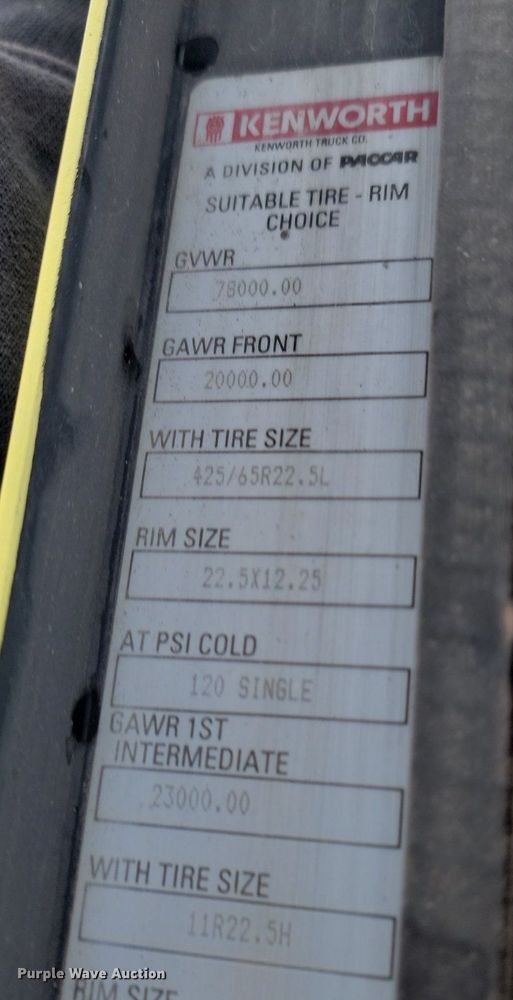 image for item LA9639 2004 Kenworth W900  ready mix truck