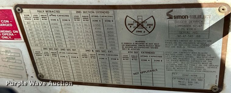 image for item NI9751 1995 International 4900 digger derrick truck