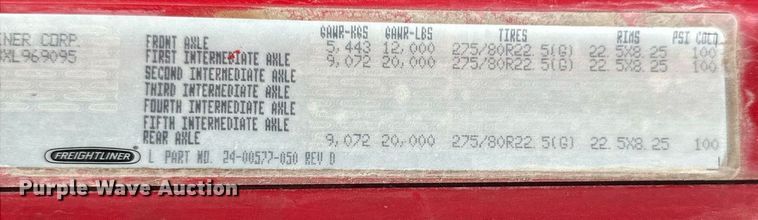 image for item NJ9296 1999 Freightliner Century Class dump truck