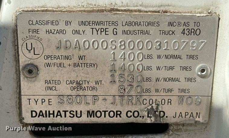 image for item NU9400 1996 Daihatsu  S80LP-JTRK mini truck