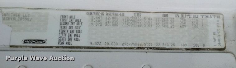 image for item MI9965 2008 Freightliner Century Class S/T manure spreader truck