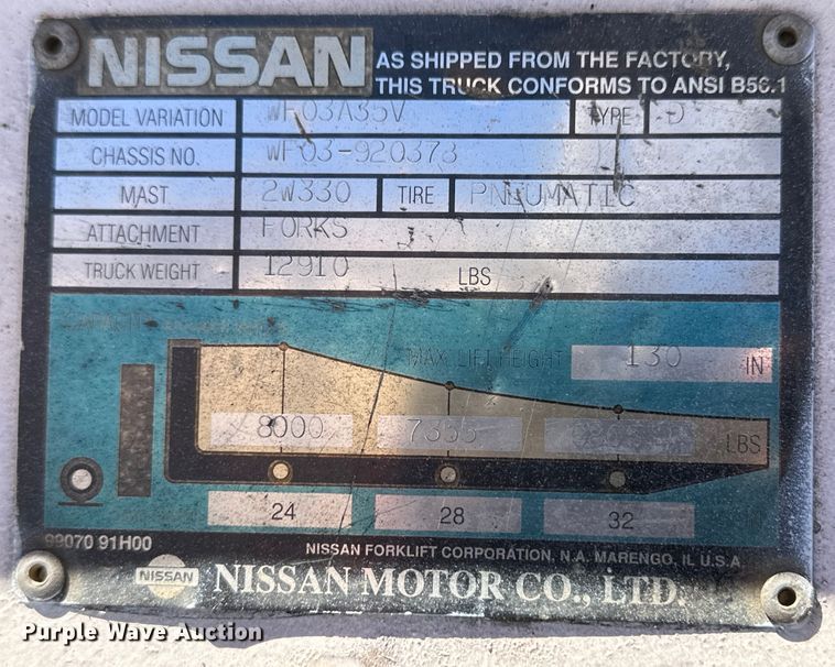 image for item OA9632 Nissan forklift