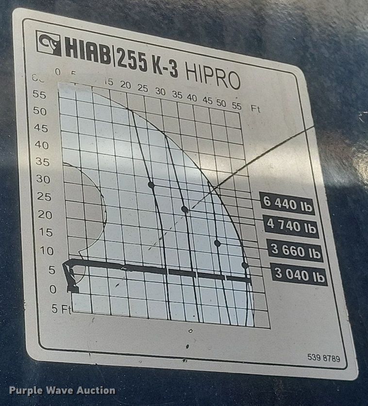 image for item DO4834 2005 HIAB HIPRO 255K-3 loader crane