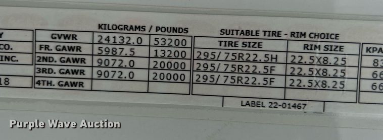 image for item EG1214 2019 Peterbilt 579 semi truck