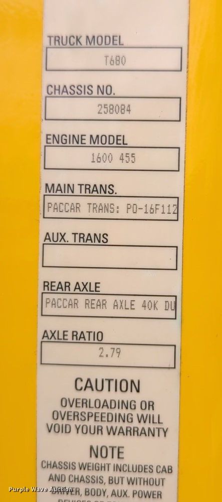 image for item NZ9276 2019 Kenworth T680 semi truck