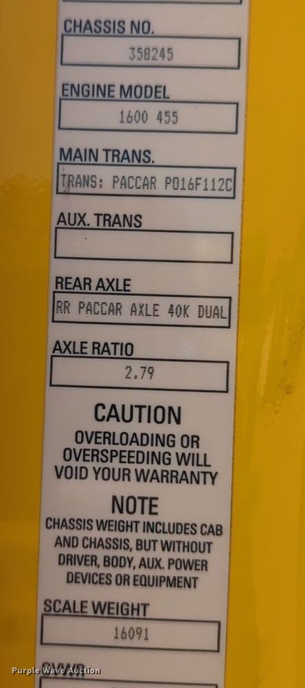 image for item NZ9277 2020 Kenworth T680 semi truck