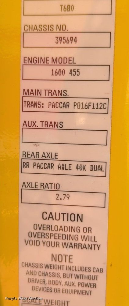 image for item OD9254 2021 Kenworth  T680 semi truck