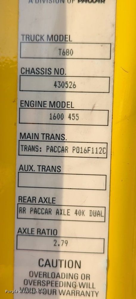 image for item OD9263 2020 Kenworth T680 semi truck