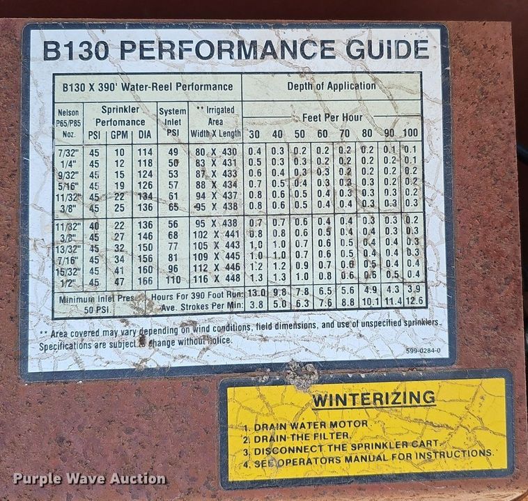 image for item DK0666 Kifco B-20 water reel