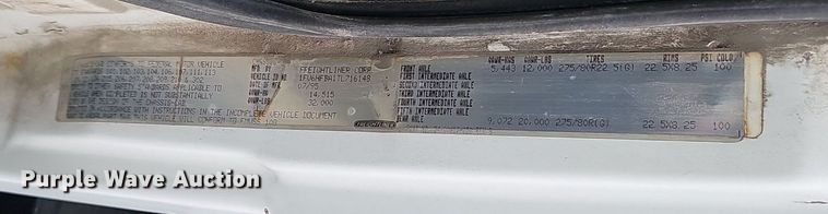 image for item DK0698 1996 Freightliner  FL70 box truck