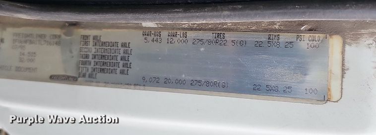 image for item DK0698 1996 Freightliner  FL70 box truck