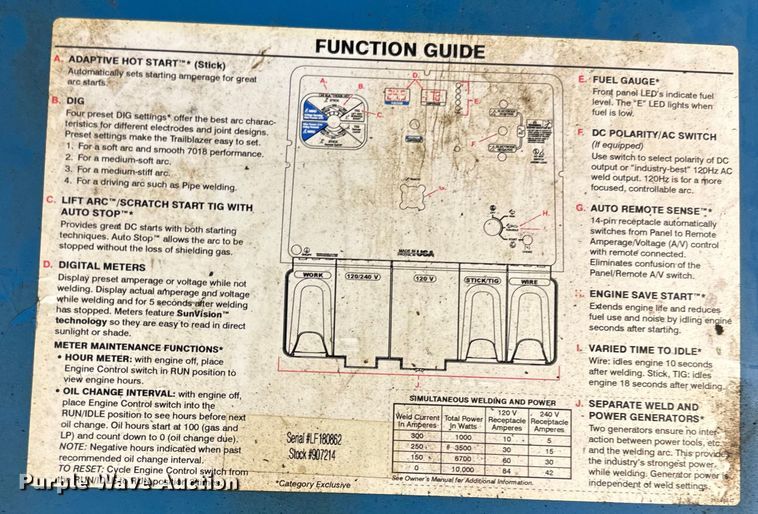 image for item NF9394 Miller Trailblazer 275DC welder/generator