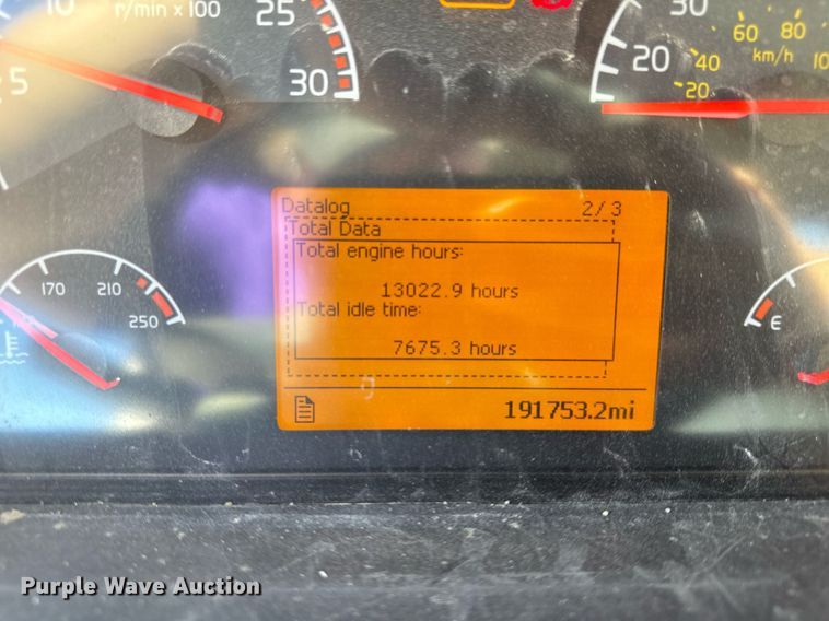 image for item DL4394 2006 Volvo VHD ready mix truck