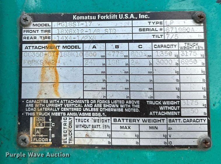 image for item DN7682 Komatsu  FG18ST-17 forklift