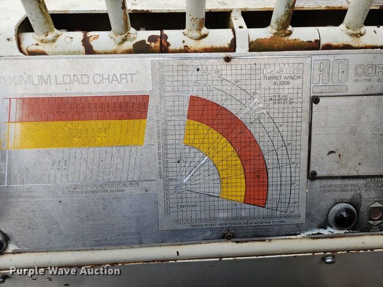 image for item DP1299 1985 Ford FT8000 digger derrick truck