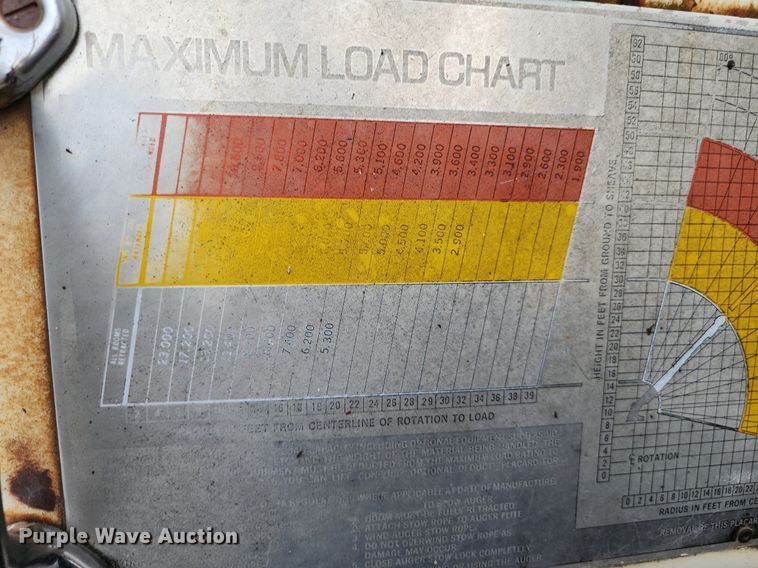 image for item DP1299 1985 Ford FT8000 digger derrick truck