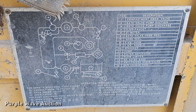 image for item DQ0281 1969 GMC 7500 fuel / lube truck