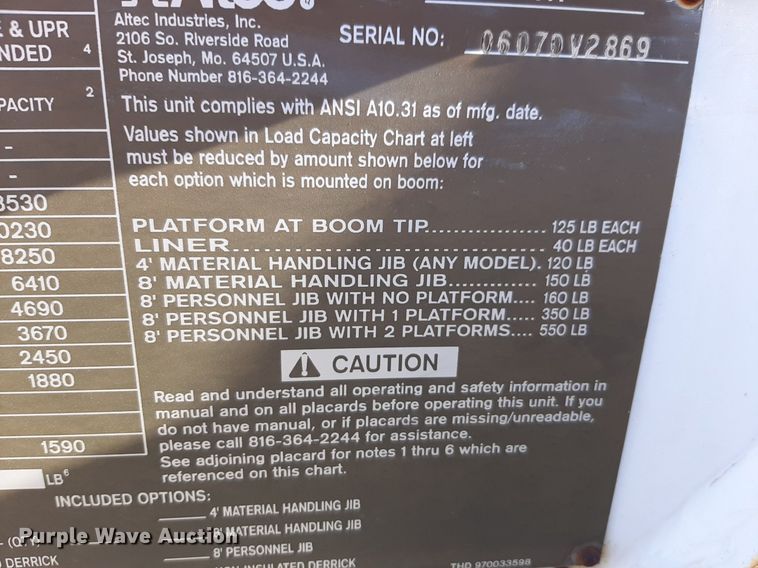 image for item DV9846 2008 International 4300 digger derrick truck