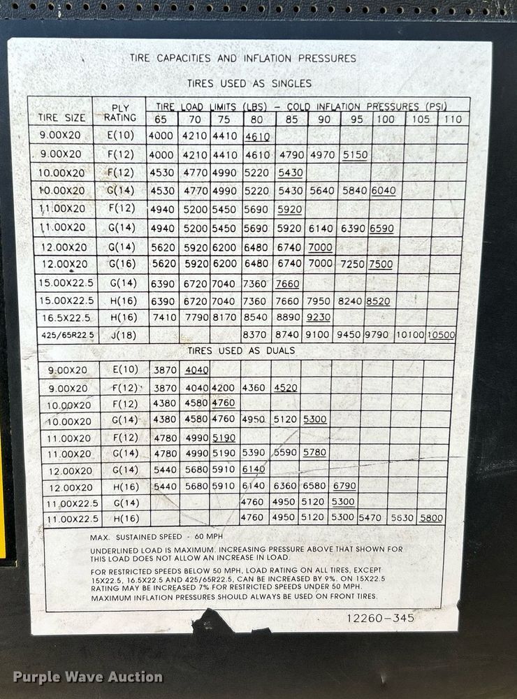 image for item EK4103 1998 Terex T340 crane