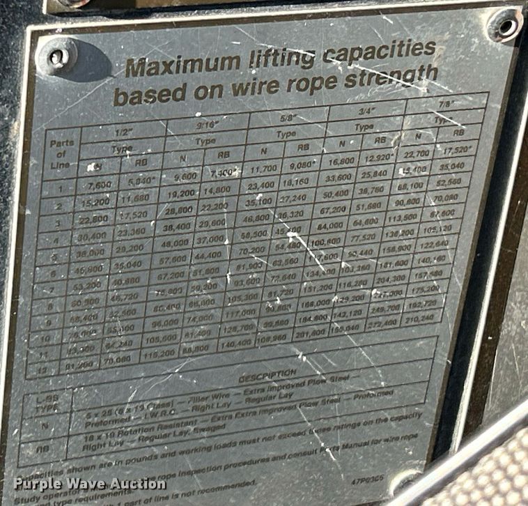 image for item EK4104 1994 Link-Belt  HTC-830 crane