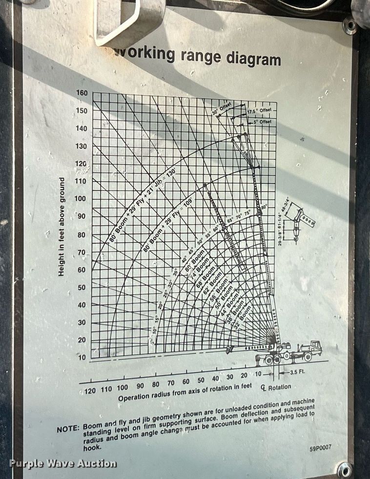 image for item EK4104 1994 Link-Belt  HTC-830 crane