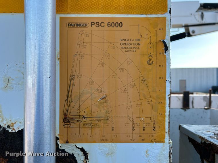 image for item KH9659 2014 Freightliner  108SD utility / service truck