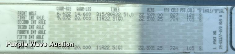 image for item KH9659 2014 Freightliner  108SD utility / service truck