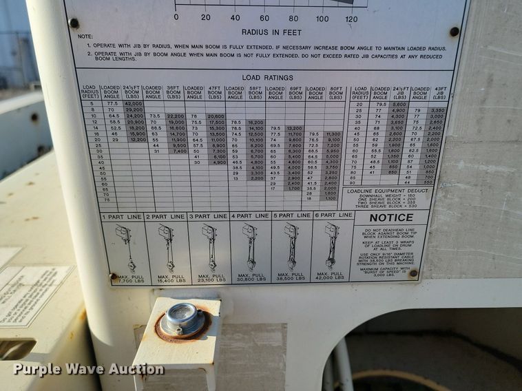 image for item LA9683 National Crane Corporation  Series 800C truck mounted crane