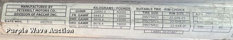 image for item DK6790 2006 Peterbilt 379 semi truck