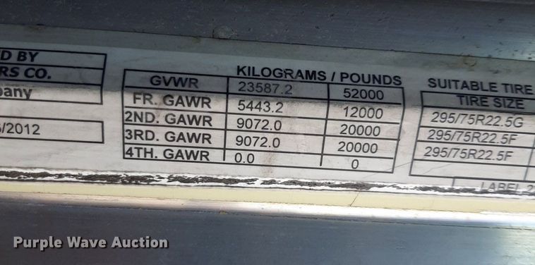 image for item DP2716 2013 Peterbilt 386 semi truck