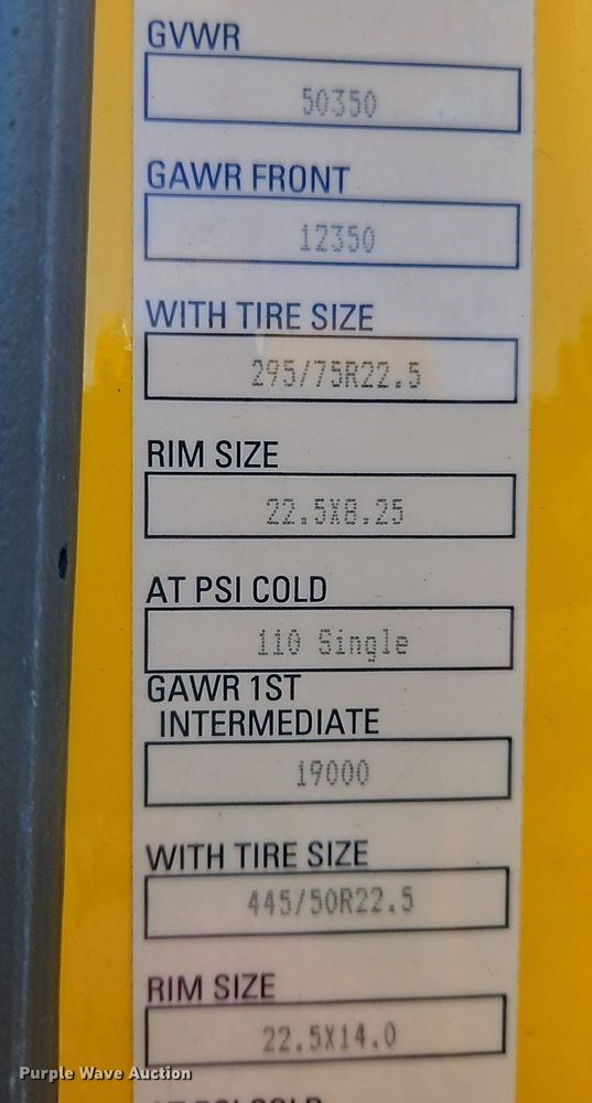 image for item OK9795 2020 Kenworth  T680 semi truck