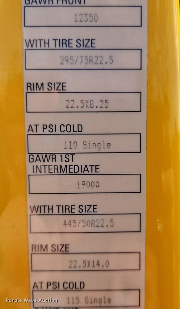 image for item OK9796 2020 Kenworth  T680  semi truck