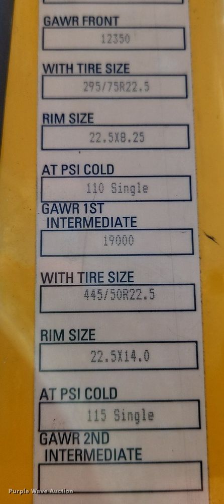 image for item OK9801 2020 Kenworth  T680 semi truck