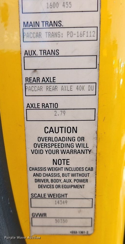 image for item OK9801 2020 Kenworth  T680 semi truck