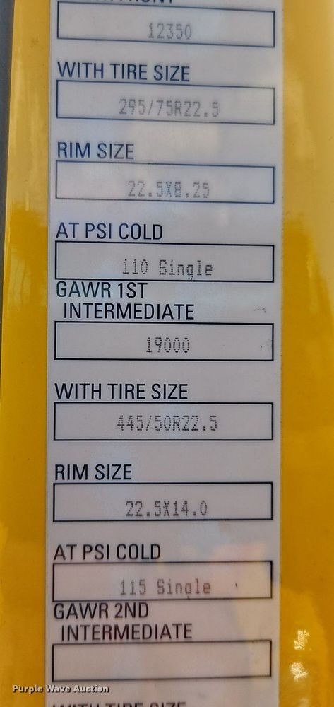 image for item OK9805 2020 Kenworth  T680 semi truck