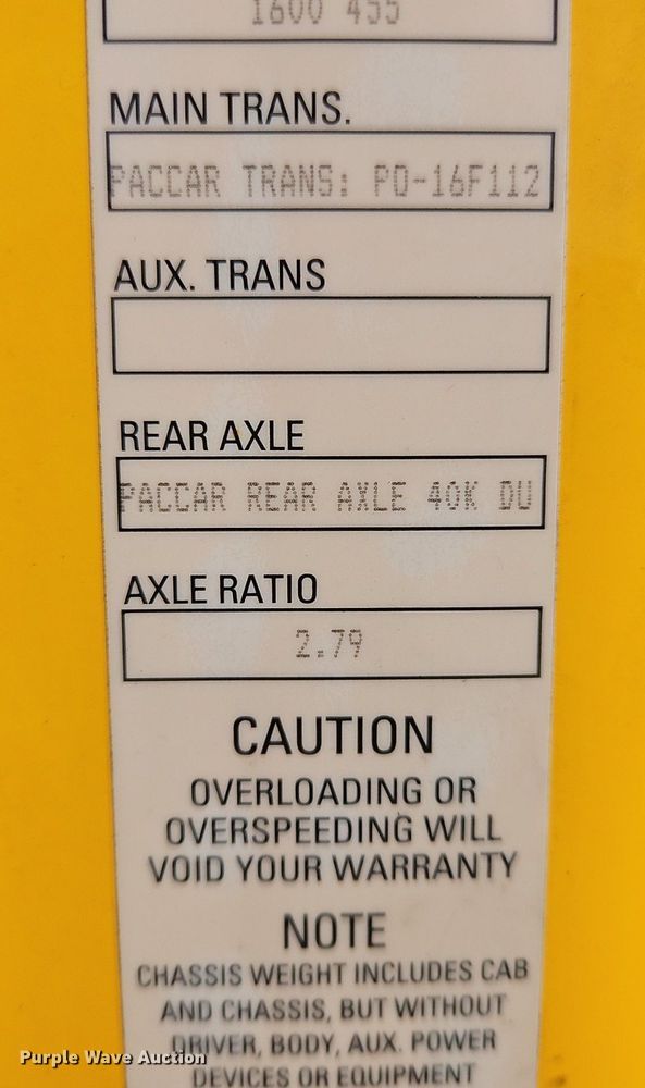 image for item OK9806 2020 Kenworth  T680 semi truck