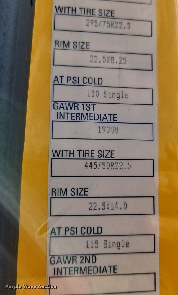 image for item OK9807 2019 Kenworth  T680 semi truck