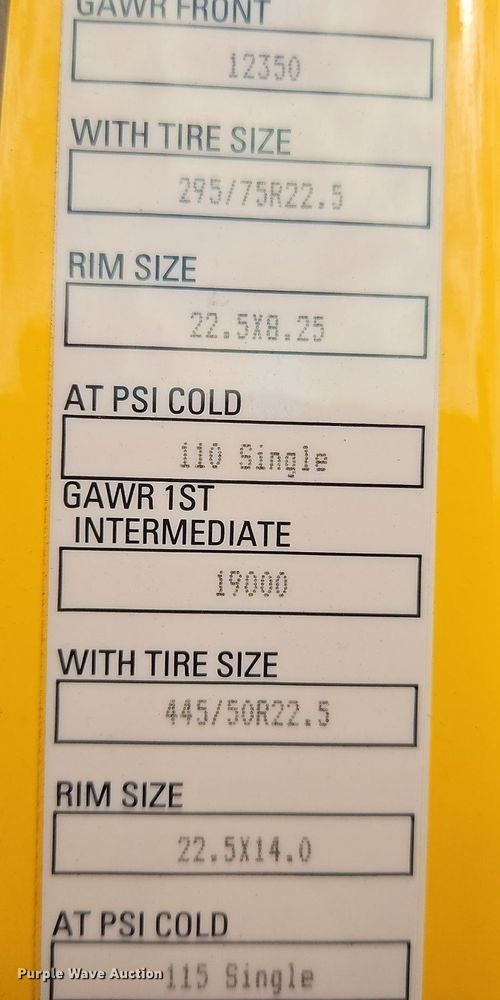 image for item OK9808 2021 Kenworth  T680 semi truck