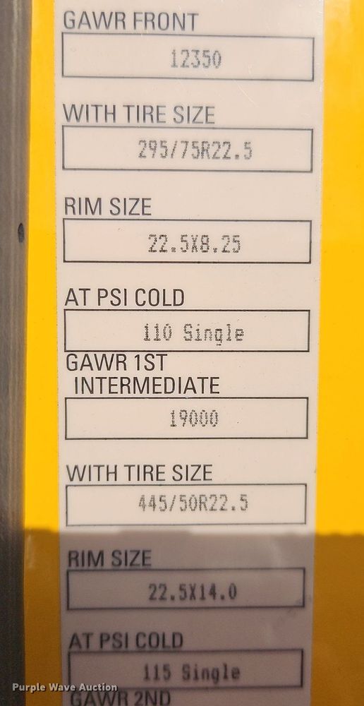 image for item OK9809 2020 Kenworth  T680 semi truck