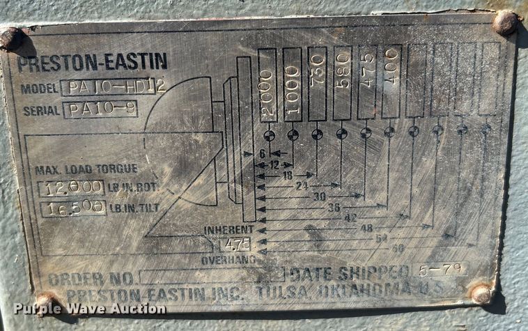 image for item DN0727 Shop built pinwheel