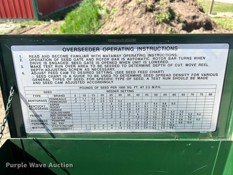 image for item EK4284 Ryan  Mataway seeder