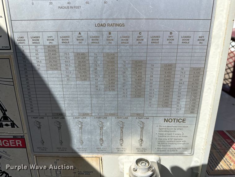 image for item DG4277 2014 Peterbilt 365 crane truck