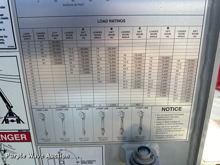 image for item DG4278 2015 Peterbilt  365 crane truck