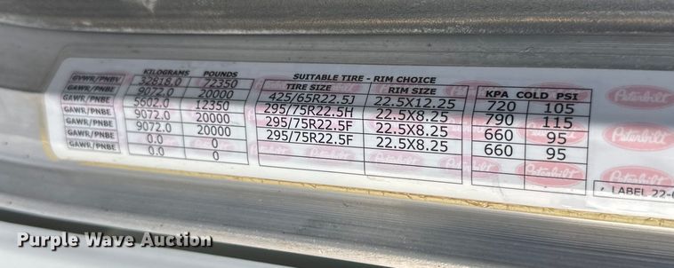 image for item DG4278 2015 Peterbilt  365 crane truck