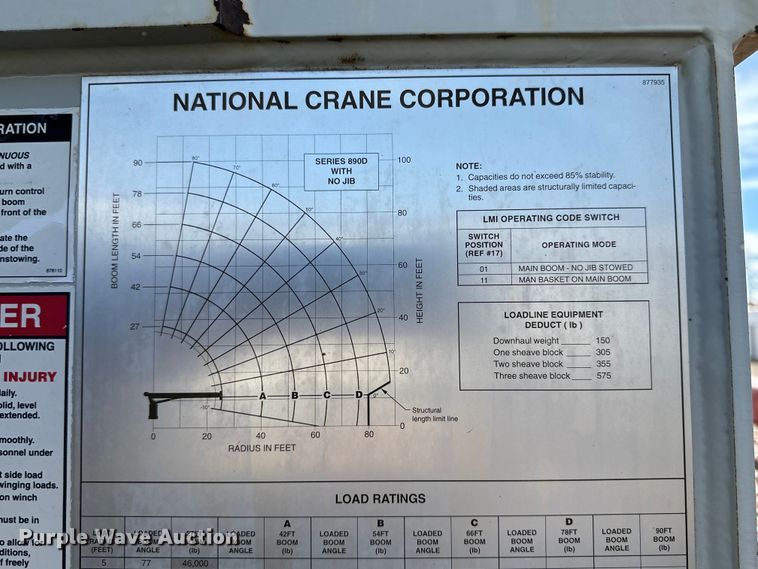 image for item DG4279 2012 Peterbilt 365 crane truck