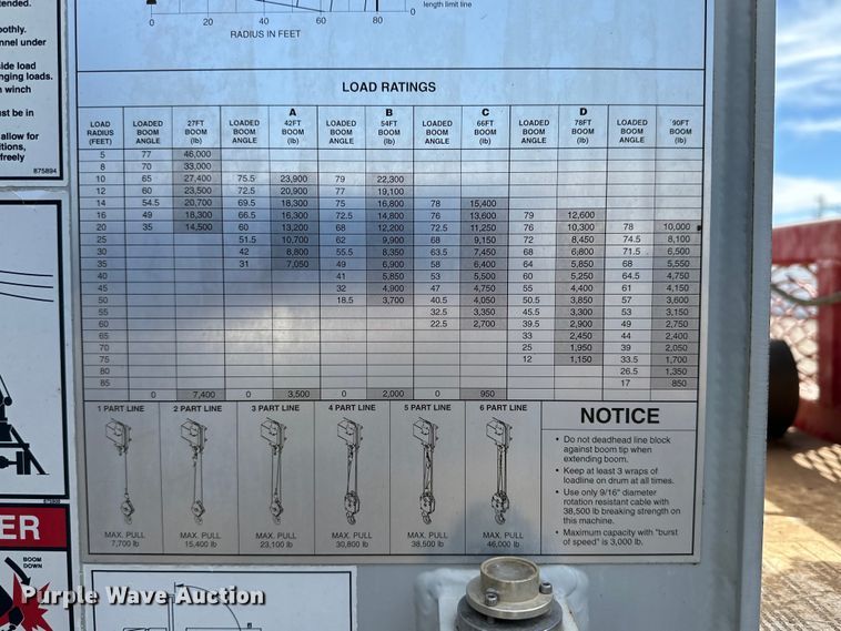 image for item DG4279 2012 Peterbilt 365 crane truck