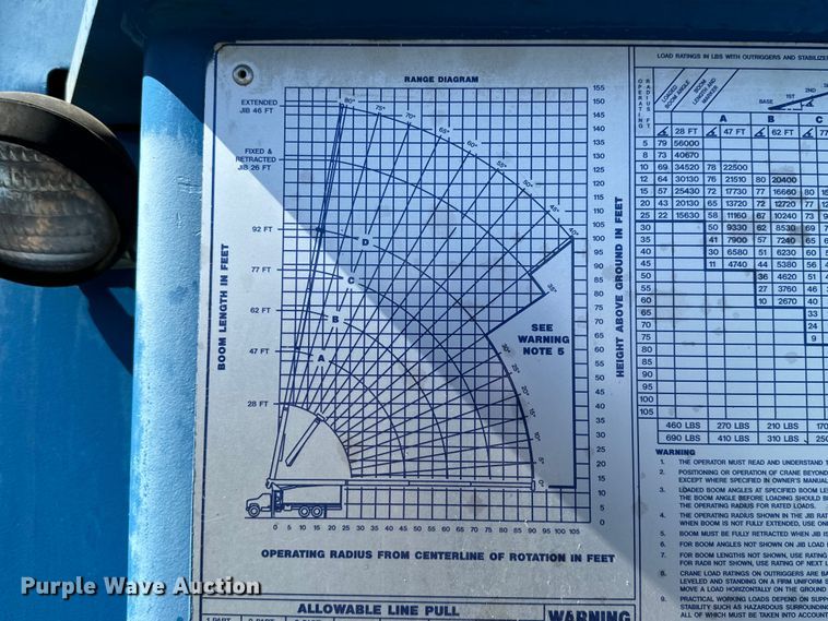 image for item DG4280 2016 Peterbilt 365 crane truck