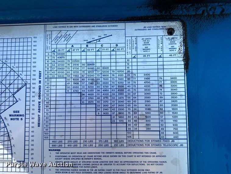 image for item DG4280 2016 Peterbilt 365 crane truck