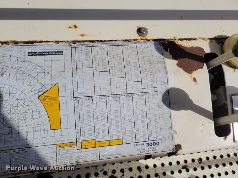 image for item DK4201 1998 Freightliner FL80 crane truck